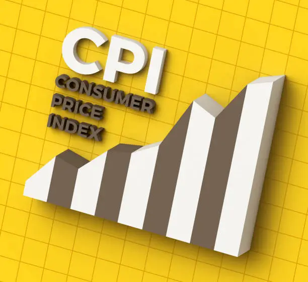 CPI trend